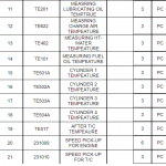 船舶备件采购-瓦锡兰（CK-H20230420-01）询价-船用采购网-船舶物料采购-船务服务-一站式船用设备供应服务