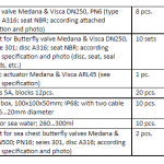 蝶阀（ CK-D20230411-02）询价-船用采购网-船舶物料采购-船务服务-一站式船用设备供应服务
