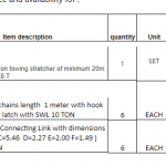 双编织尼龙牵引担架 （CK-D20230410-05）询价-船用采购网-船舶物料采购-船务服务-一站式船用设备供应服务