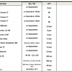 船舶备件采购（CK-D20230419-03）询价-船用采购网-船舶物料采购-船务服务-一站式船用设备供应服务