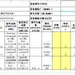 船用配件采购—ABB风机（CK-J20230530-01）询价-船用采购网-船舶物料采购-船务服务-一站式船用设备供应服务