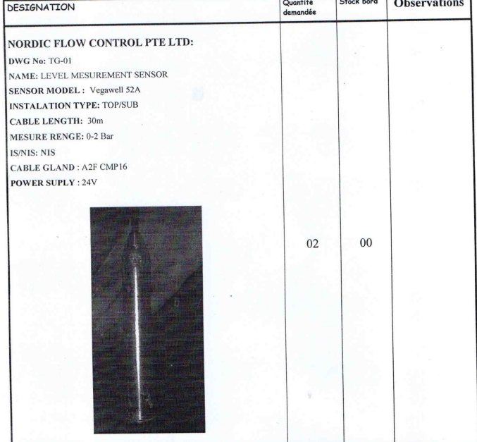 0f87732a08b44ca9f34dcf4f87380d7