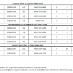 船用配件采购—DMD配件（CK-H20230530-01）询价-船用采购网-船舶物料采购-船务服务-一站式船用设备供应服务