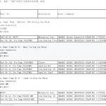 船用配件采购—Shinko泵备件（CK-L20230516-02）询价-船用采购网-船舶物料采购-船务服务-一站式船用设备供应服务