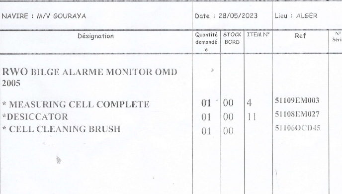 【询价】船用配件采购—船底警报检测器（CK-Z20230529-02）询价-泰州昌宽社区-报价采购-船用采购网-船舶物料采购-船务服务-一站式船用设备供应服务