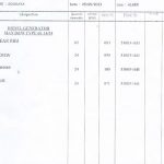 船用配件采购—柴油发电机（CK-Z20230528-01）询价-船用采购网-船舶物料采购-船务服务-一站式船用设备供应服务