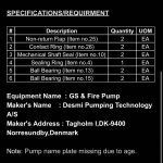 船用配件采购—配件（CK-D20230506-03）询价-船用采购网-船舶物料采购-船务服务-一站式船用设备供应服务