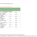 船用配件采购—法兰（CK-H20230602-03）询价-船用采购网-船舶物料采购-船务服务-一站式船用设备供应服务