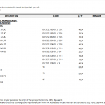 船用配件采购—配件（CK-H20230602-02）询价-船用采购网-船舶物料采购-船务服务-一站式船用设备供应服务