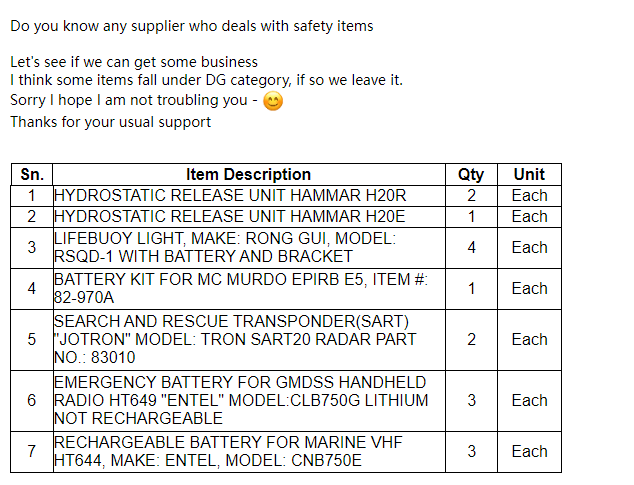 【询价】船用配件采购—配件（CK-D20230602-02）询价-泰州昌宽社区-报价采购-船用采购网-船舶物料采购-船务服务-一站式船用设备供应服务