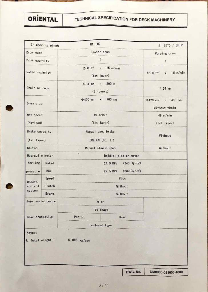 520b41c2b454f76f9cc035795c39b74