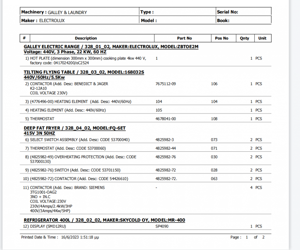 【询价】船用配件采购—厨房配件（CK-H20230619-14）询价-泰州昌宽社区-报价采购-船用采购网-船舶物料采购-船务服务-一站式船用设备供应服务