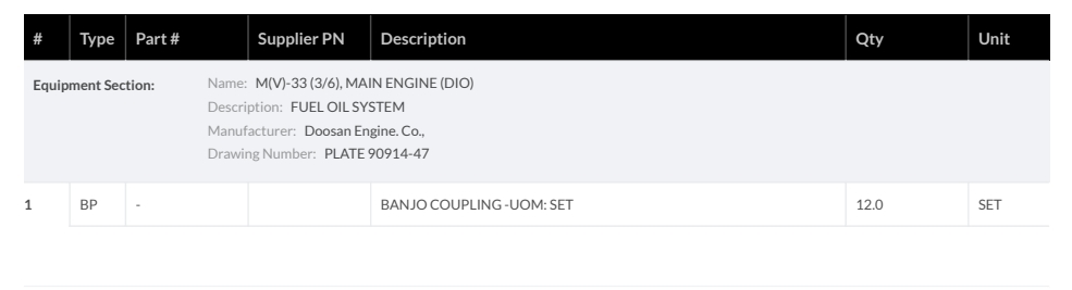 【询价】船用配件采购—空心联轴器（CK-L20230629-01）询价-泰州昌宽社区-报价采购-船用采购网-船舶物料采购-船务服务-一站式船用设备供应服务