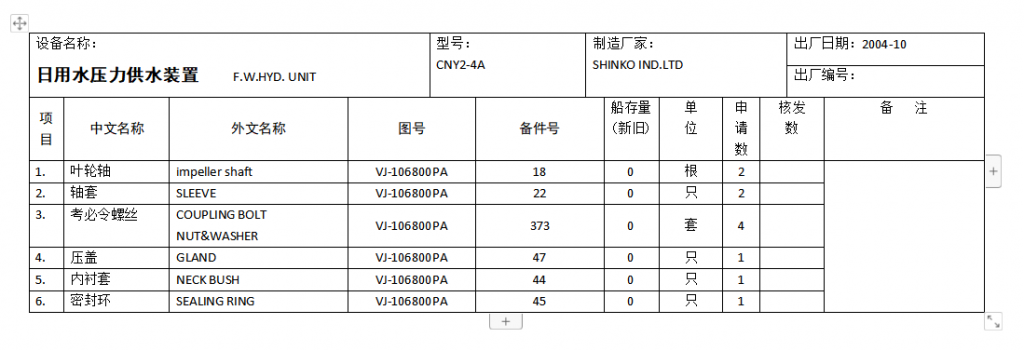 【询价】船用配件采购—配件（CK-J20230620-05）询价-泰州昌宽社区-报价采购-船用采购网-船舶物料采购-船务服务-一站式船用设备供应服务