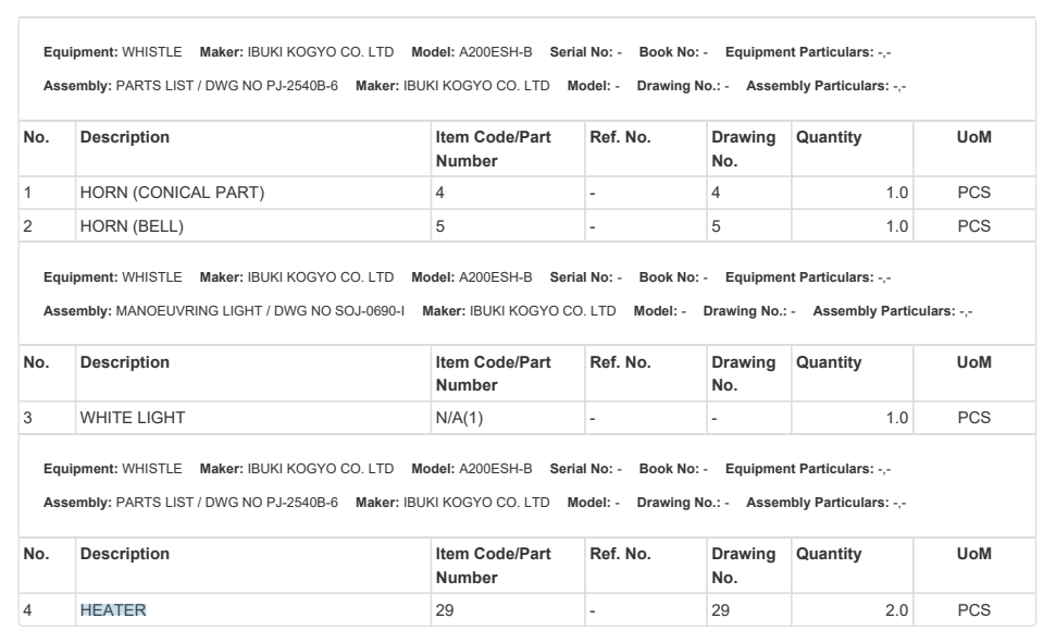 【询价】船用配件采购—配件（CK-H20230625-24）询价-泰州昌宽社区-报价采购-船用采购网-船舶物料采购-船务服务-一站式船用设备供应服务