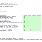 船用配件采购—货运起重机（CK-H20230613-01）询价-船用采购网-船舶物料采购-船务服务-一站式船用设备供应服务