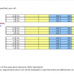 船用配件采购—配件（CK-H20230616-09）询价-船用采购网-船舶物料采购-船务服务-一站式船用设备供应服务