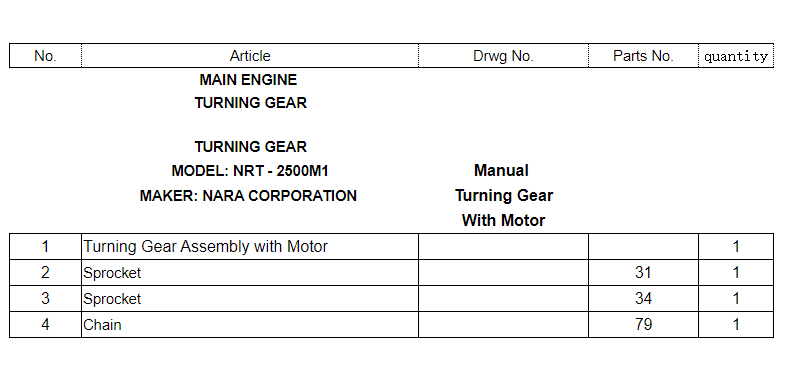 【询价】船用配件采购—主发动机（CK-L20230601-04）询价-泰州昌宽社区-报价采购-船用采购网-船舶物料采购-船务服务-一站式船用设备供应服务