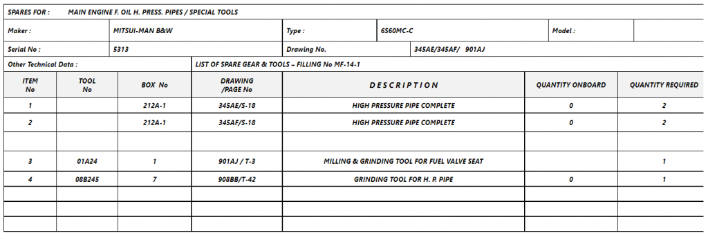 【询价】船用配件采购—管道、磨削工具（CK-H20230628-11）询价-泰州昌宽社区-报价采购-船用采购网-船舶物料采购-船务服务-一站式船用设备供应服务
