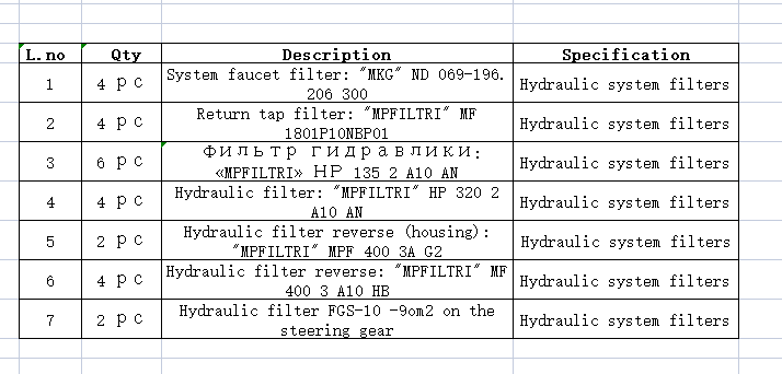 【询价】船用配件采购—配件（CK-D20230621-01）询价-泰州昌宽社区-报价采购-船用采购网-船舶物料采购-船务服务-一站式船用设备供应服务