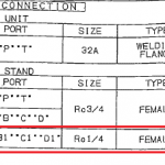 船用配件采购—耦合器（CK-H20230628-21）询价-船用采购网-船舶物料采购-船务服务-一站式船用设备供应服务