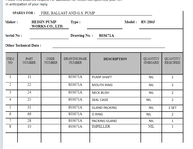 【询价】船用配件采购—配件（CK-H20230724-03）询价-泰州昌宽社区-报价采购-船用采购网-船舶物料采购-船务服务-一站式船用设备供应服务