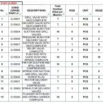 船用配件采购—配件（CK-J20230729-02）询价-船用采购网-船舶物料采购-船务服务-一站式船用设备供应服务