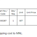 船用配件采购—救生艇维修套件（CK-L20230703-02）询价-船用采购网-船舶物料采购-船务服务-一站式船用设备供应服务