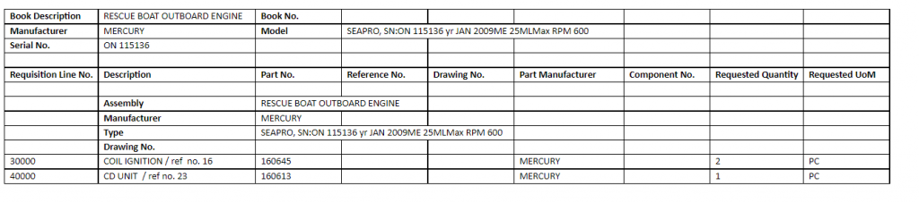 【询价】船用配件采购—配件（CK-H20230725-07）询价-泰州昌宽社区-报价采购-船用采购网-船舶物料采购-船务服务-一站式船用设备供应服务