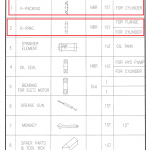 船用配件采购—液压缸油封（CK-H20230717-15）询价-船用采购网-船舶物料采购-船务服务-一站式船用设备供应服务