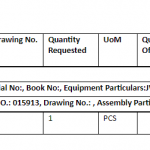 船用配件采购—盐度计电极（CK-H20230710-20）询价-船用采购网-船舶物料采购-船务服务-一站式船用设备供应服务