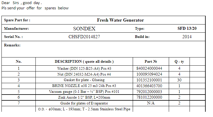 【询价】船用配件采购—配件（CK-J20230728-07）询价-泰州昌宽社区-报价采购-船用采购网-船舶物料采购-船务服务-一站式船用设备供应服务