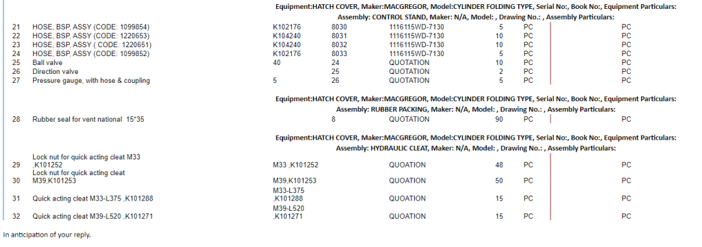 【询价】船用配件采购—配件（CK-H20230724-05）询价-泰州昌宽社区-报价采购-船用采购网-船舶物料采购-船务服务-一站式船用设备供应服务