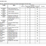 船用配件采购—配件（CK-H20230727-01）询价-船用采购网-船舶物料采购-船务服务-一站式船用设备供应服务