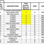 船用配件采购—配件（CK-J20230729-05）询价-船用采购网-船舶物料采购-船务服务-一站式船用设备供应服务