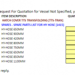 船用配件采购—软管（CK-H20230712-20）询价-船用采购网-船舶物料采购-船务服务-一站式船用设备供应服务