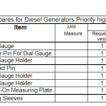 船用配件采购—配件（CK-H20230727-05）询价-船用采购网-船舶物料采购-船务服务-一站式船用设备供应服务