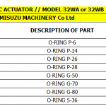 船用配件采购—O型环（CK-H20230703-05）询价-船用采购网-船舶物料采购-船务服务-一站式船用设备供应服务