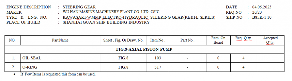 【询价】船用配件采购—油封、O形圈（CK-H20230705-02）询价-泰州昌宽社区-报价采购-船用采购网-船舶物料采购-船务服务-一站式船用设备供应服务