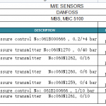 船用配件采购—压力控制器、变送器（CK-H20230705-06）询价-船用采购网-船舶物料采购-船务服务-一站式船用设备供应服务