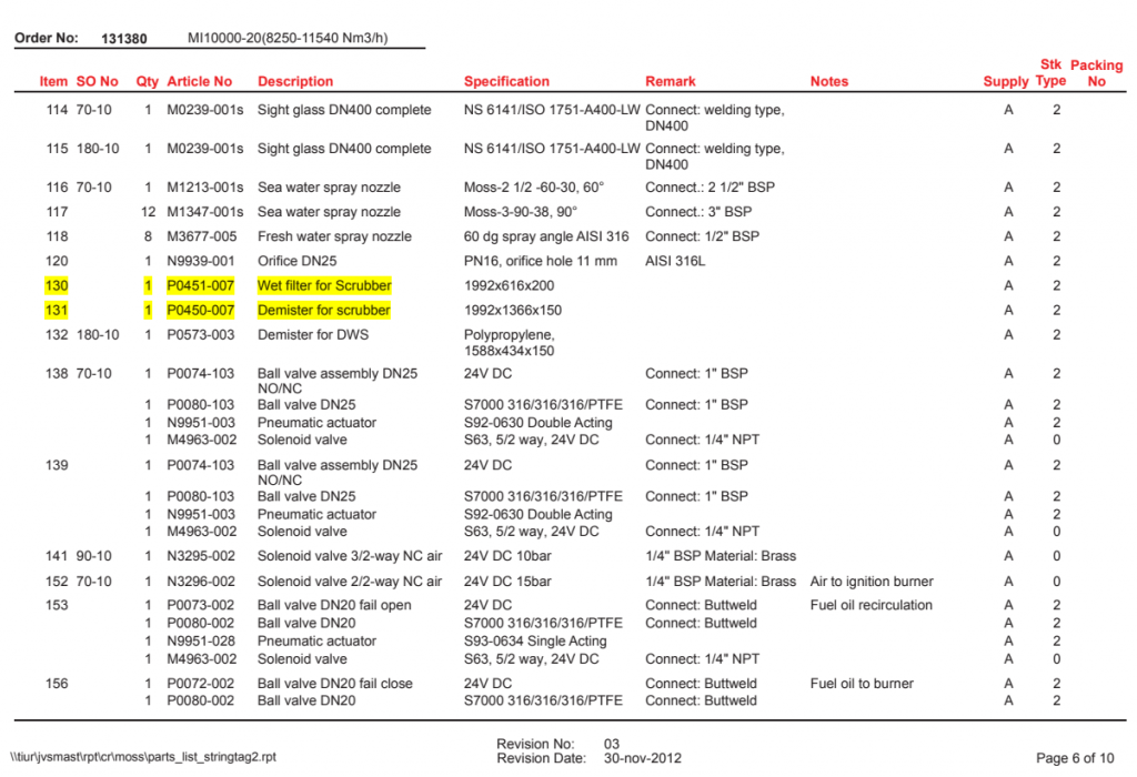 【询价】船用配件采购—配件（CK-H20230707-06）询价-泰州昌宽社区-报价采购-船用采购网-船舶物料采购-船务服务-一站式船用设备供应服务