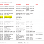船用配件采购—配件（CK-H20230707-06）询价-船用采购网-船舶物料采购-船务服务-一站式船用设备供应服务