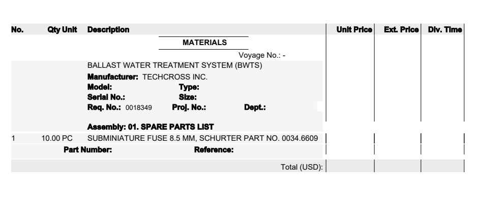 【询价】船用配件采购—超小型熔断器（CK-H20230707-13）询价-泰州昌宽社区-报价采购-船用采购网-船舶物料采购-船务服务-一站式船用设备供应服务