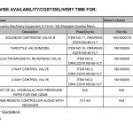 船用配件采购—配件（CK-H20230714-08）询价-船用采购网-船舶物料采购-船务服务-一站式船用设备供应服务