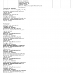 船用配件采购—主缸（CK-H20230714-14）询价-船用采购网-船舶物料采购-船务服务-一站式船用设备供应服务