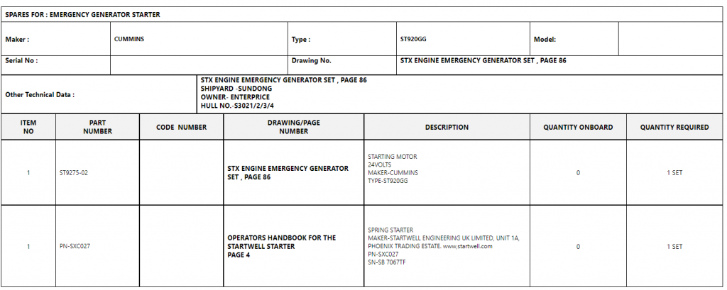【询价】船用配件采购—配件（CK-H20230725-11）询价-泰州昌宽社区-报价采购-船用采购网-船舶物料采购-船务服务-一站式船用设备供应服务