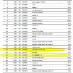 船用配件采购—风扇叶轮、进气喷嘴（CK-H20230710-28）询价-船用采购网-船舶物料采购-船务服务-一站式船用设备供应服务