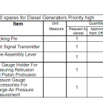 船用配件采购—配件（CK-H20230727-04）询价-船用采购网-船舶物料采购-船务服务-一站式船用设备供应服务