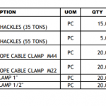 船用配件采购—配件（CK-L20230727-01）询价-船用采购网-船舶物料采购-船务服务-一站式船用设备供应服务