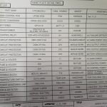 船用配件采购—风扇和空气过滤器（CK-H20230705-03）询价-船用采购网-船舶物料采购-船务服务-一站式船用设备供应服务